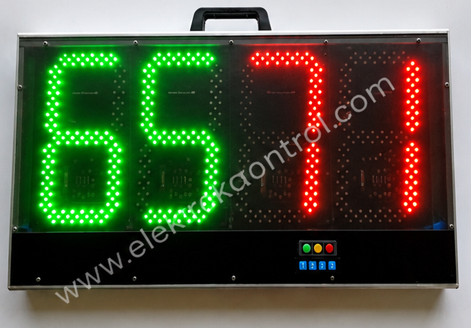 Elektronik Oyuncu Değiştirme Tabelası