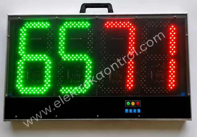Elektronik Oyuncu Değiştirme Tabelası