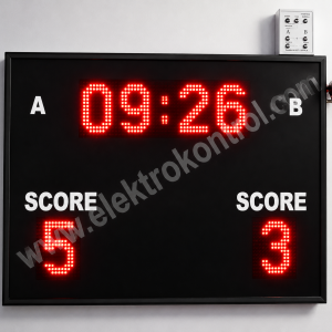 HALISAHA SKORBORDU