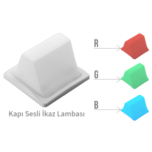 Kablosuz Engelli Çağrı Sistemi | EK-KECS