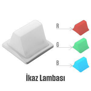 Kablosuz Personel Görevli Çağrı Sistemi | EK-PCS